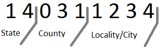 geocode.png